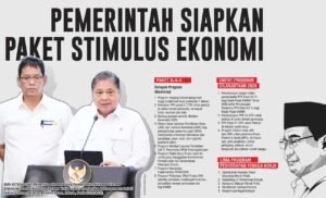Pemerintah Luncurkan Paket Stimulus Ekonomi Kejar Target Pertumbuhan 2025