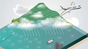 Pemerintah Intensifkan Operasi Modifikasi Cuaca Cegah Banjir Susulan di Aceh dan Sumatra