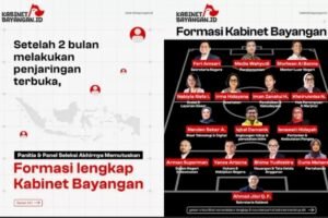 Mewaspadai Kabinet Bayangan: Ketidakjelasan Legitimasi Moral dan Representasi