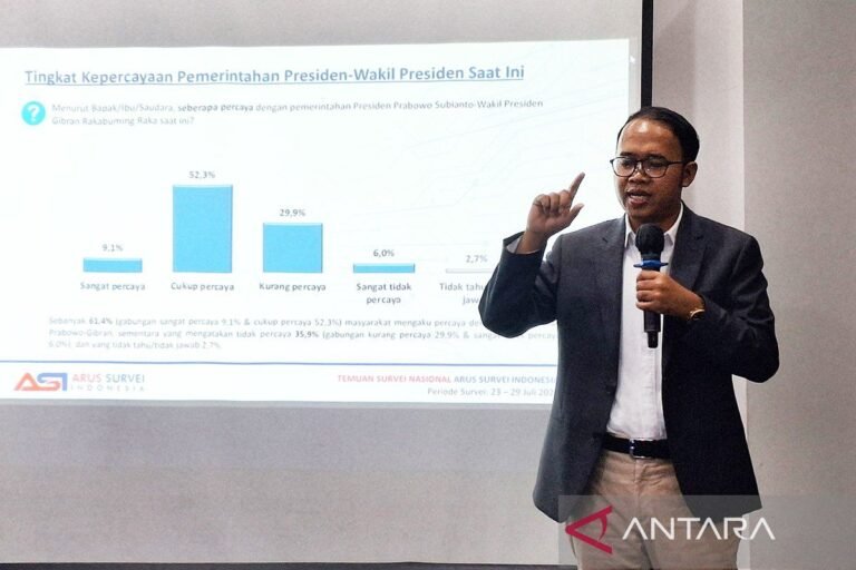 Survei Catat Kepercayaan Publik terhadap Prabowo-Gibran Tembus 61,4 Persen