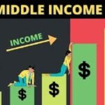 Keluar dari Middle Income Trap, Ekonomi yang Tumbuh Lebih Berani